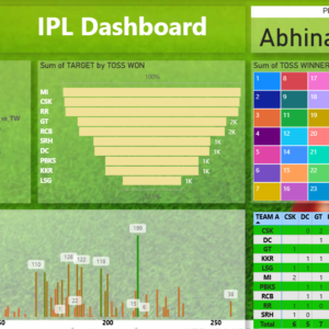 IPL data only