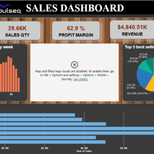 Product sale dashboard