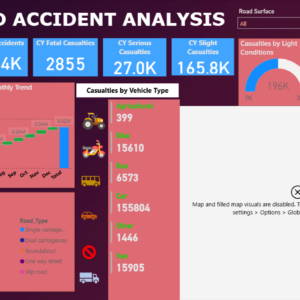 Road accident analysis dashboard