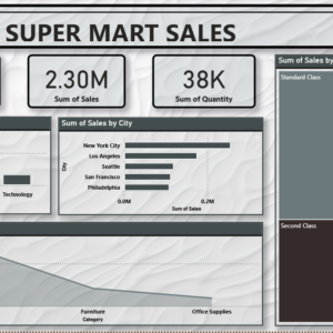 Super Mart sales