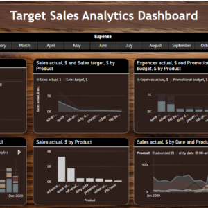 Target sales dashboard