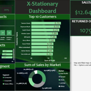 X Stationary dashboard