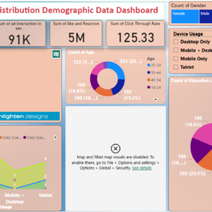 user profile for ads project